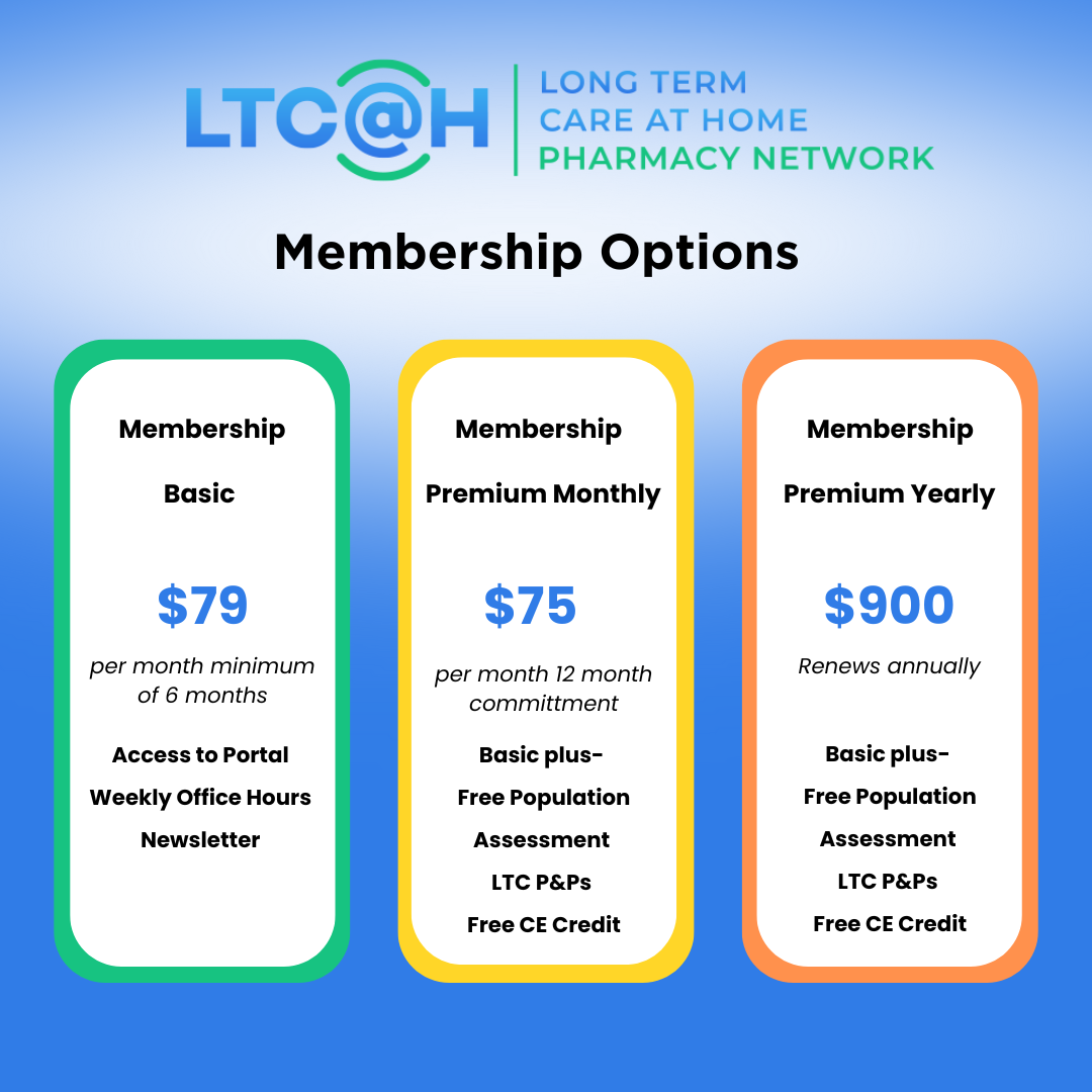 Membership options